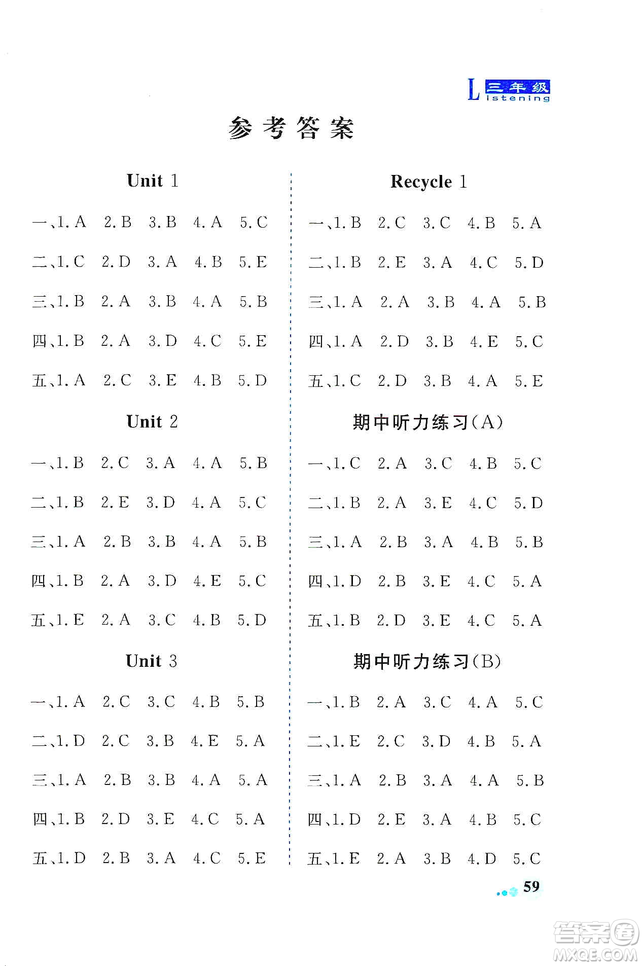 山東科學(xué)技術(shù)出版社2019英語(yǔ)同步聽力練習(xí)冊(cè)三年級(jí)上冊(cè)答案