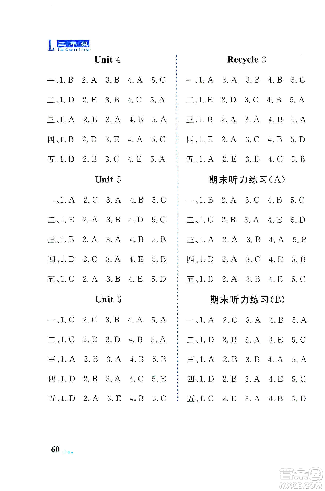 山東科學(xué)技術(shù)出版社2019英語(yǔ)同步聽力練習(xí)冊(cè)三年級(jí)上冊(cè)答案