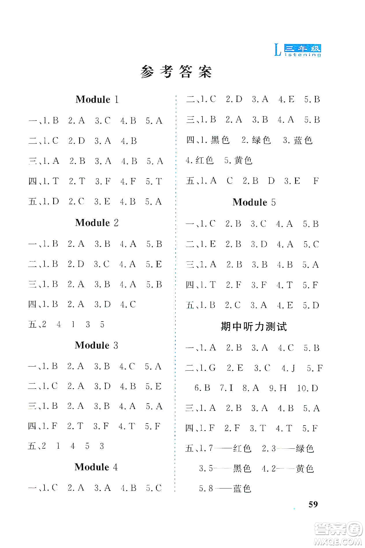 山東科學(xué)技術(shù)出版社2019英語(yǔ)同步聽力練習(xí)冊(cè)三年級(jí)上冊(cè)精編版答案