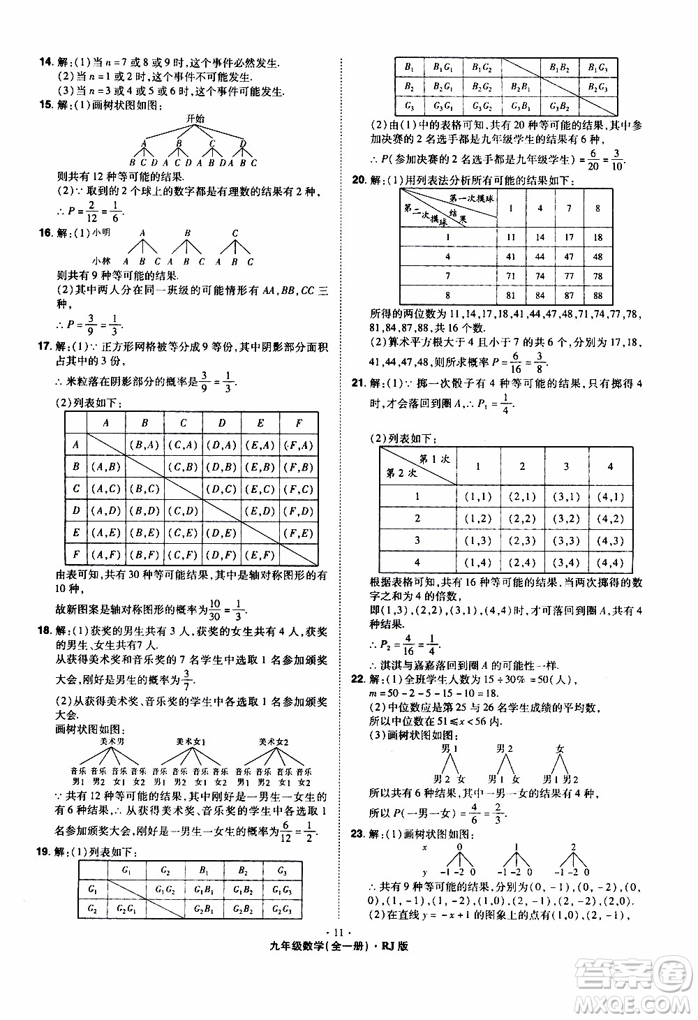 2019年魔力一卷數(shù)學九年級全一冊RJ版人教版參考答案