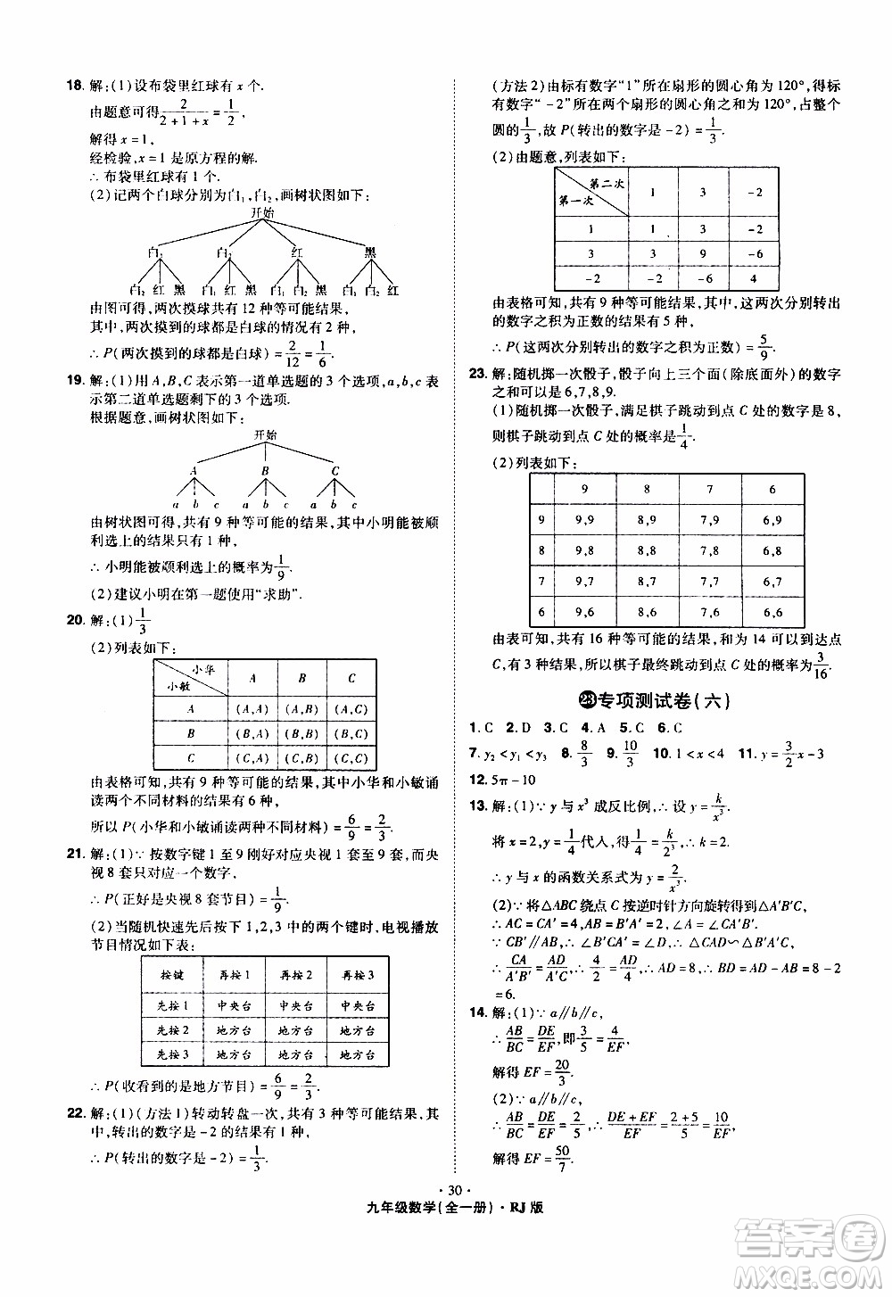 2019年魔力一卷數(shù)學九年級全一冊RJ版人教版參考答案