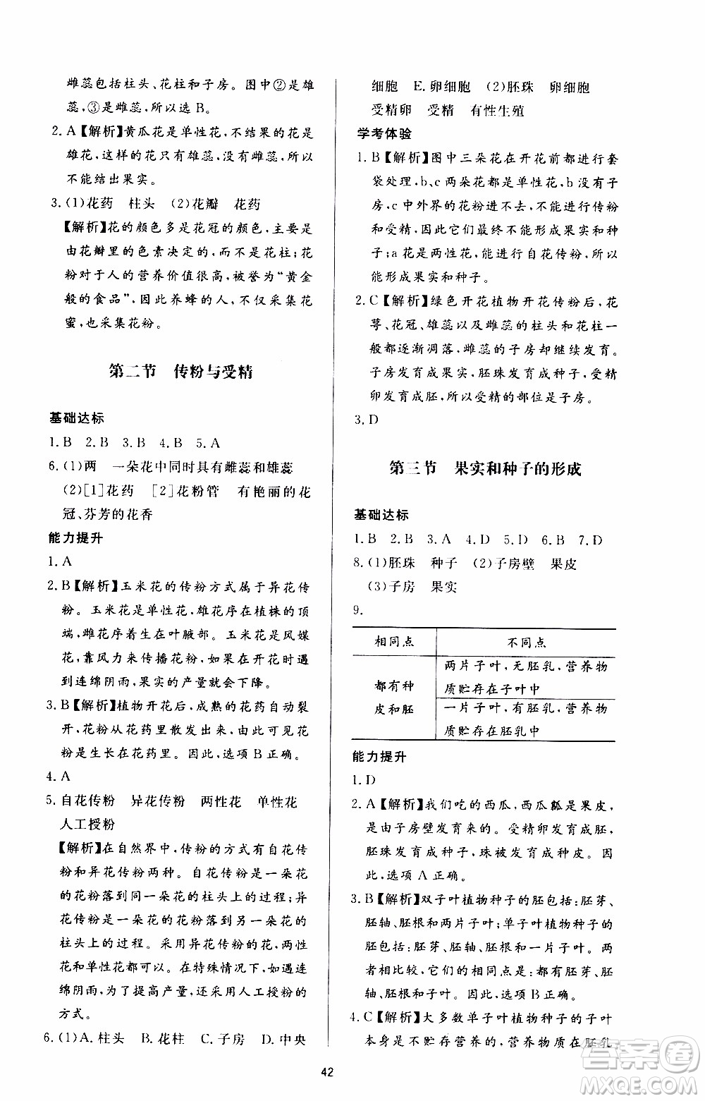 濟(jì)南出版社2019年新課程學(xué)習(xí)與檢測生物學(xué)八年級上冊參考答案