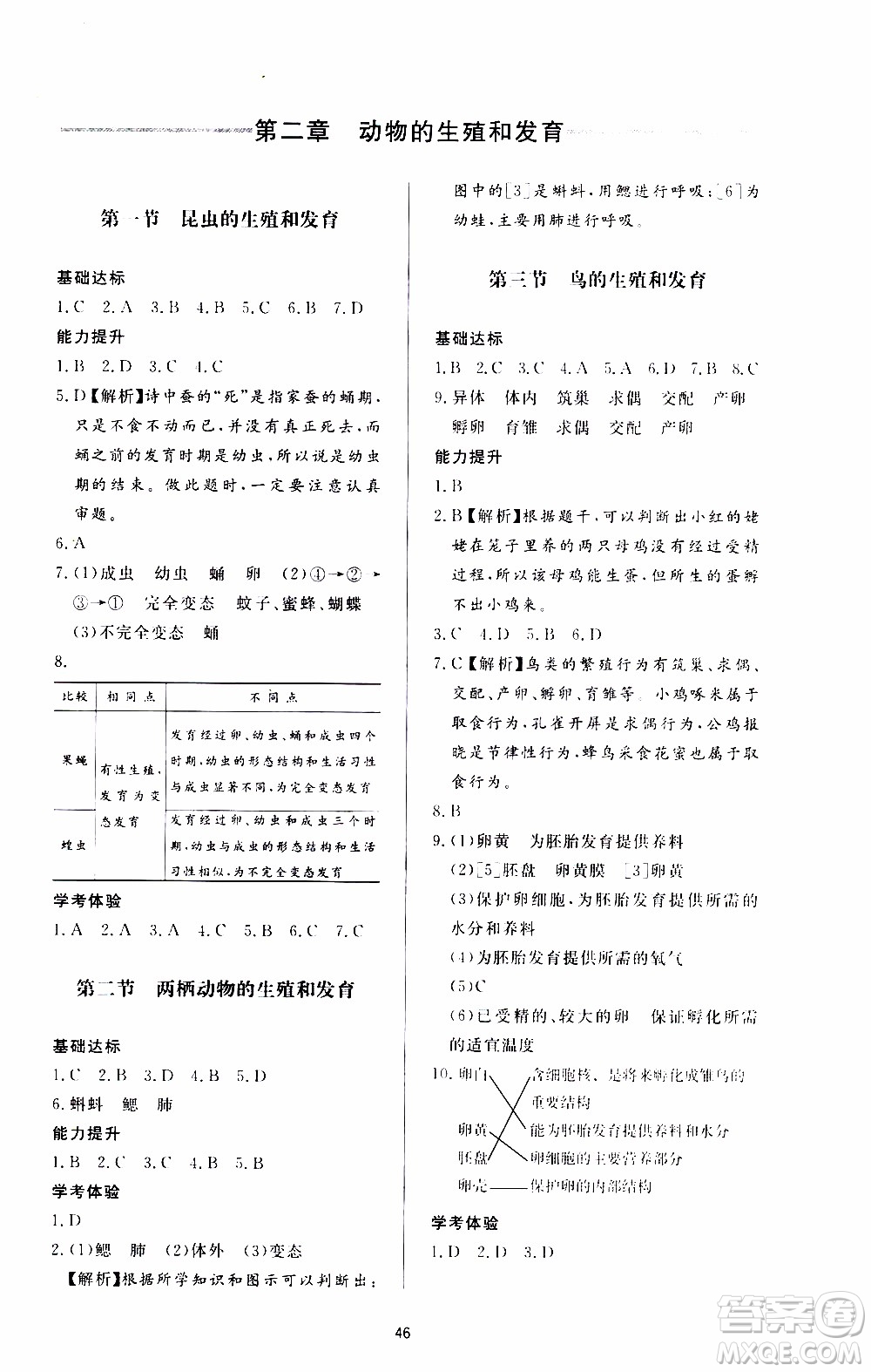 濟(jì)南出版社2019年新課程學(xué)習(xí)與檢測生物學(xué)八年級上冊參考答案