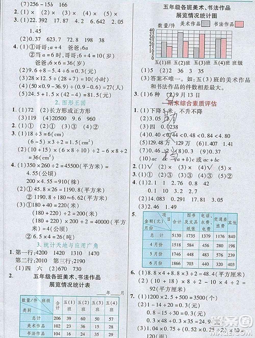 武漢出版社2019年英才教程五年級數(shù)學(xué)上冊蘇教版答案