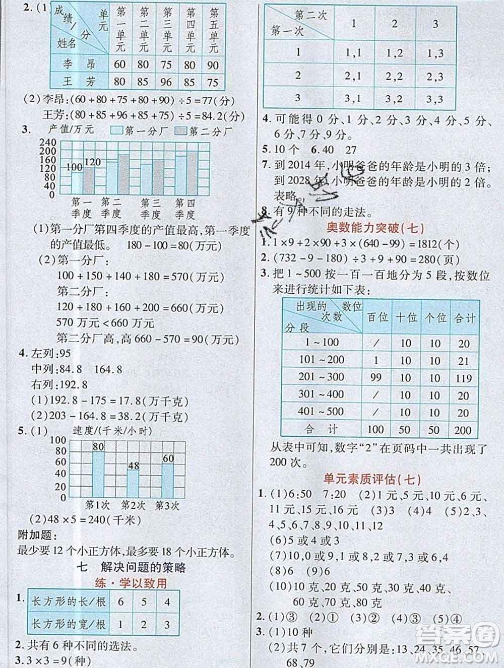 武漢出版社2019年英才教程五年級數(shù)學(xué)上冊蘇教版答案