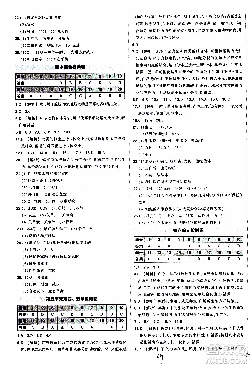 狀語成才路2019年?duì)钤獙?dǎo)練八年級上冊生物人教版參考答案