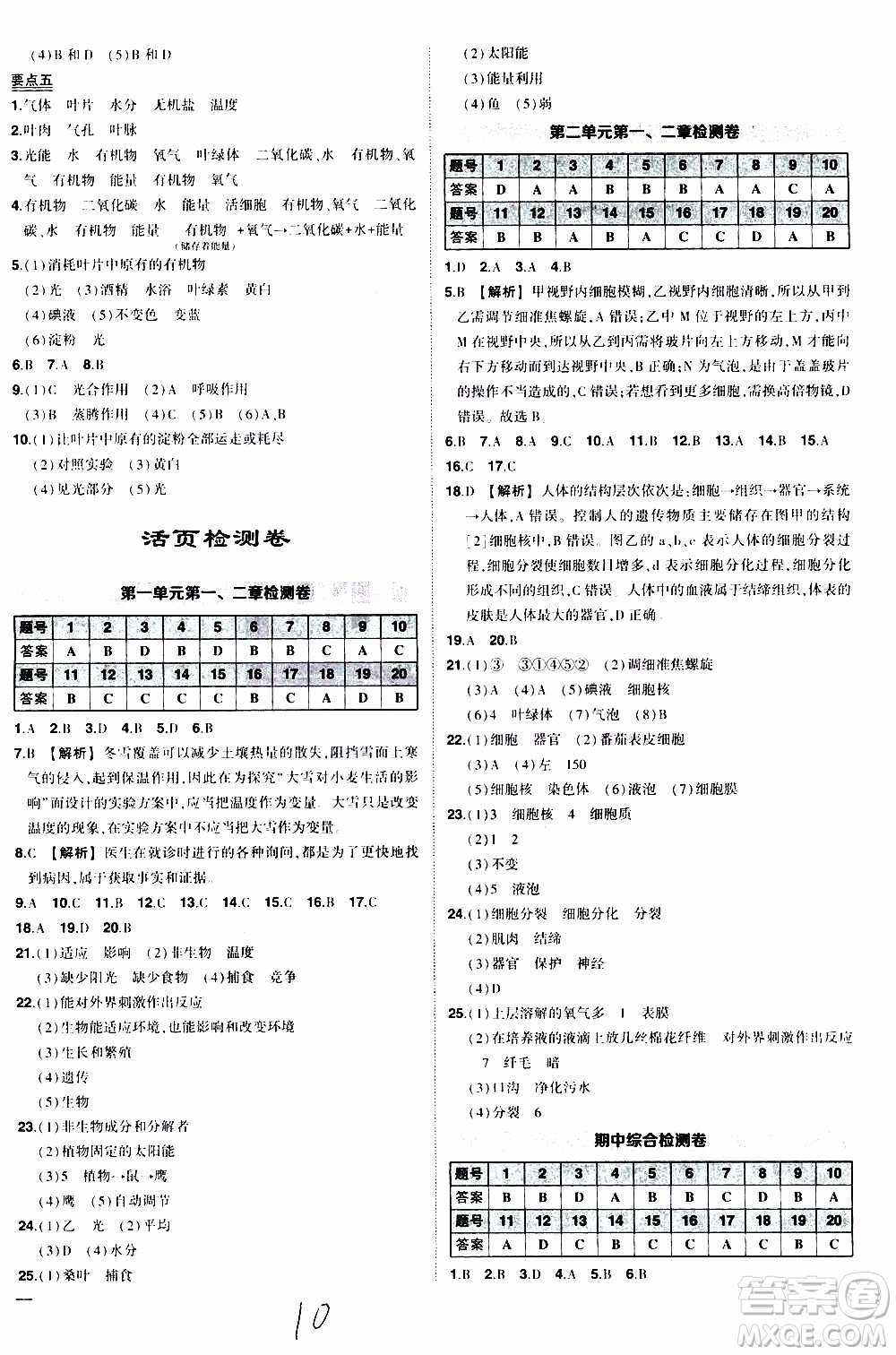 狀語成才路2019年?duì)钤獙?dǎo)練七年級(jí)上冊(cè)生物人教版參考答案