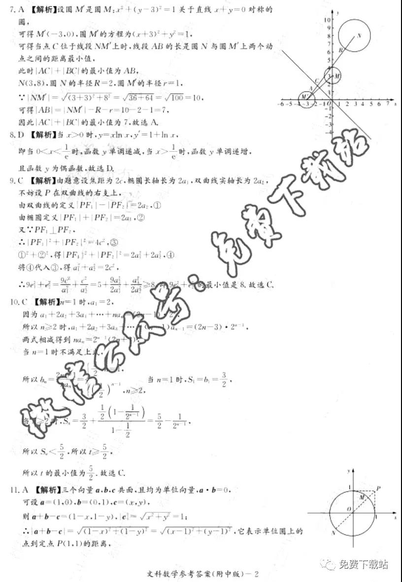 炎德英才大聯(lián)考湖南師大附中2020屆高三月考試卷四文科數(shù)學答案