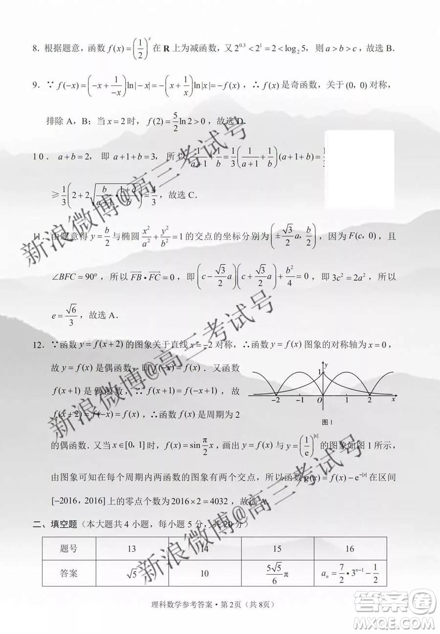 貴陽市四校2020屆高三年級(jí)聯(lián)合考試四理科數(shù)學(xué)答案