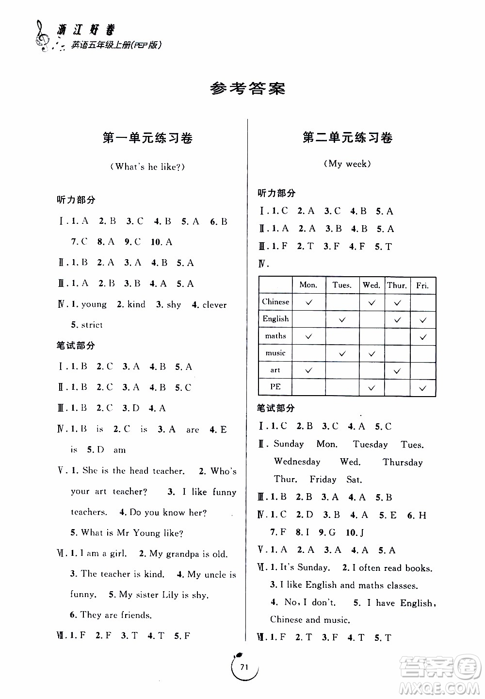 寧波出版社2019年浙江好卷英語(yǔ)五年級(jí)上冊(cè)PEP版人教版參考答案