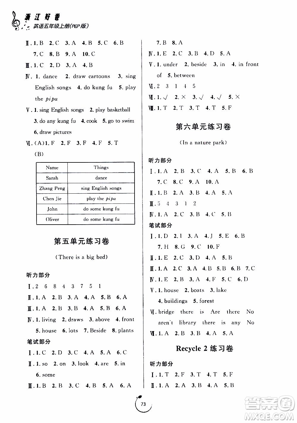 寧波出版社2019年浙江好卷英語(yǔ)五年級(jí)上冊(cè)PEP版人教版參考答案
