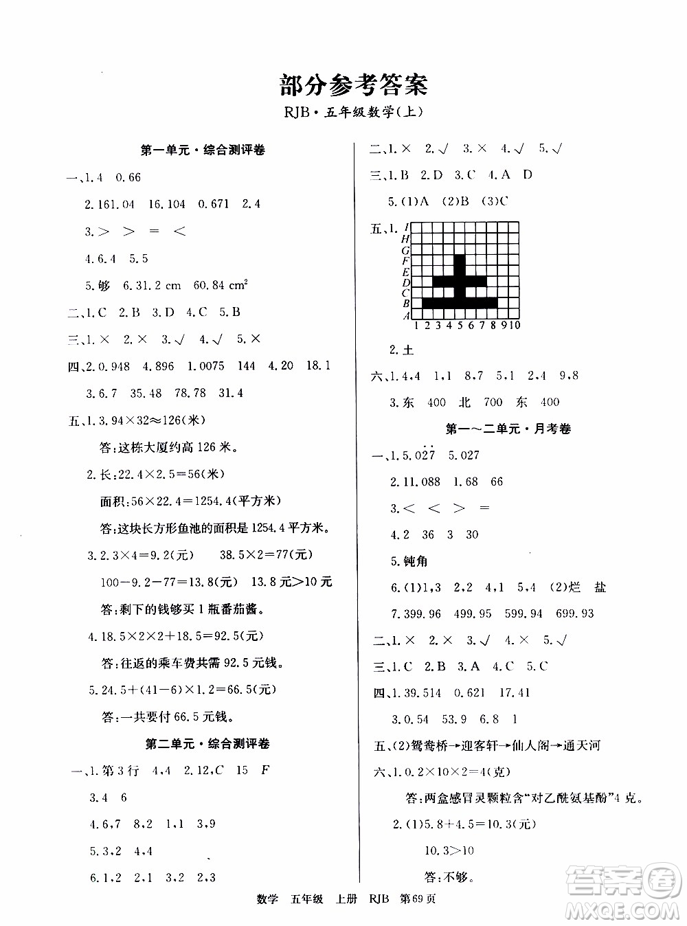 2019年單元測評卷數(shù)學優(yōu)優(yōu)好卷五年級上冊人教版參考答案