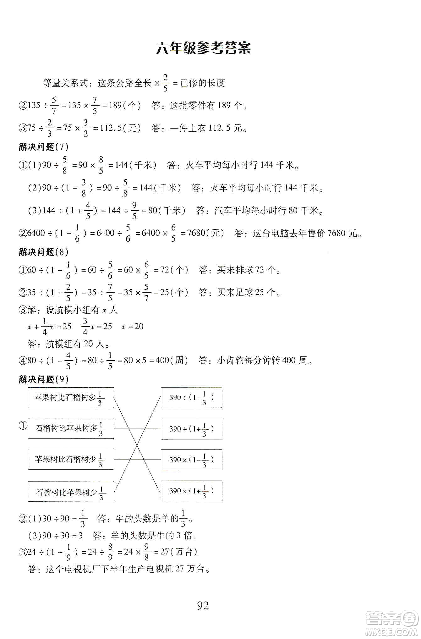 云南美術(shù)出版社2019本土好學(xué)生應(yīng)用題天天練每日10分鐘小學(xué)數(shù)學(xué)六年級上冊人教版答案