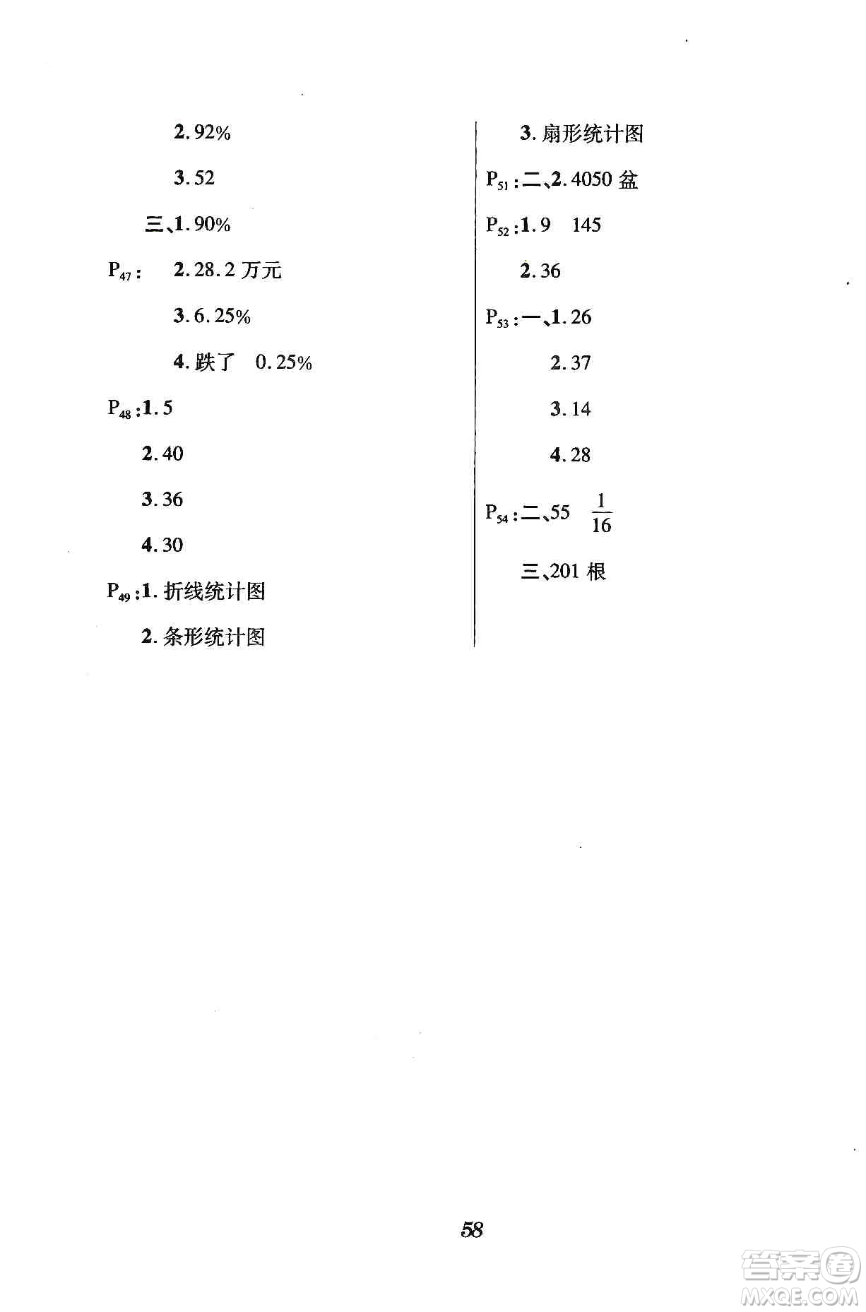 智慧通2019天天練課堂檢測5分鐘六年級上冊數(shù)學(xué)答案