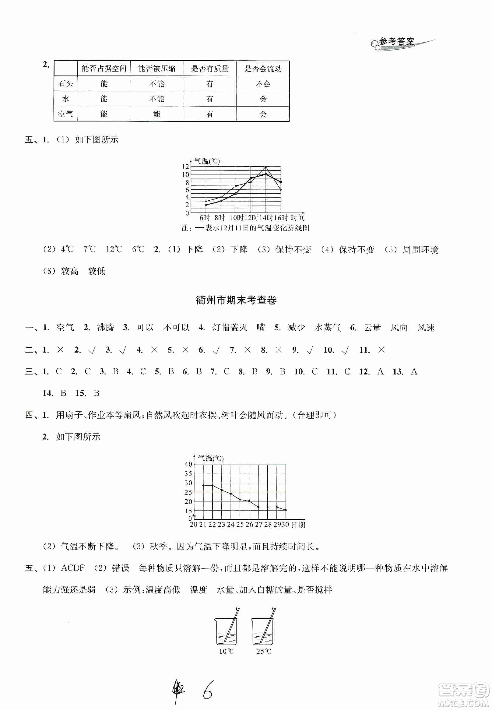 南方出版社2019各地期末名卷精選三年級(jí)科學(xué)上冊(cè)答案
