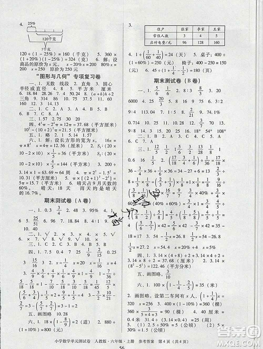 2019秋星晨圖書單元測試卷小學數學六年級上冊人教版答案