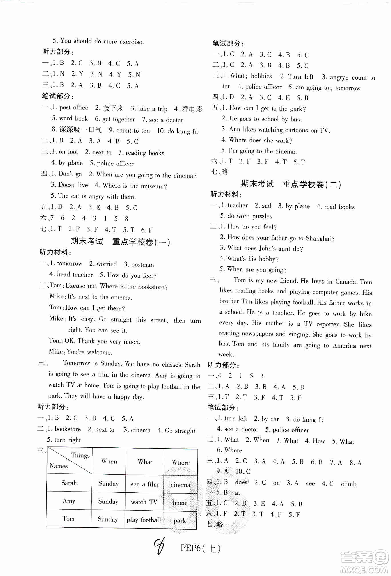 開(kāi)明出版社2019期末100分沖刺卷六年級(jí)英語(yǔ)上冊(cè)人教PEP版答案