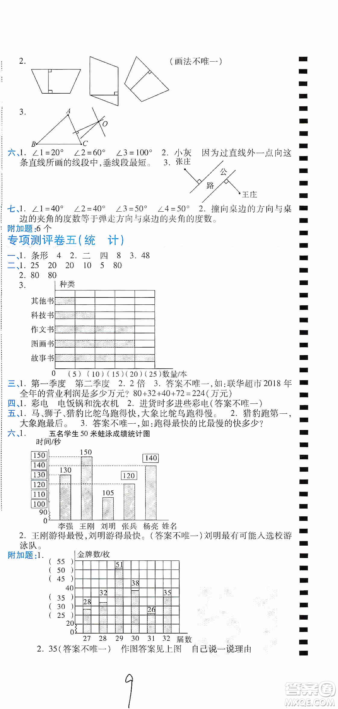 開明出版社2019期末100分沖刺卷四年級數(shù)學上冊人教版答案