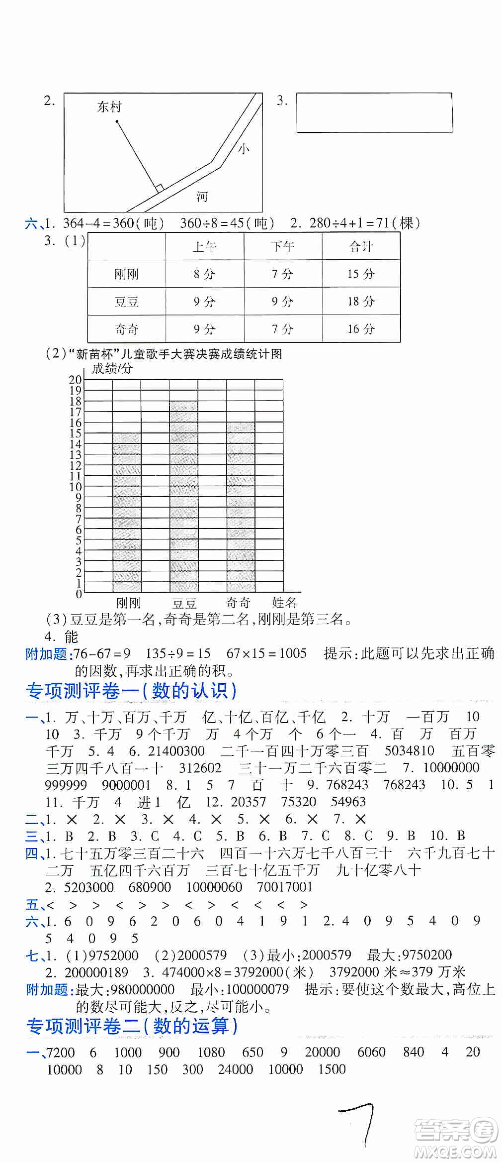開明出版社2019期末100分沖刺卷四年級數(shù)學上冊人教版答案