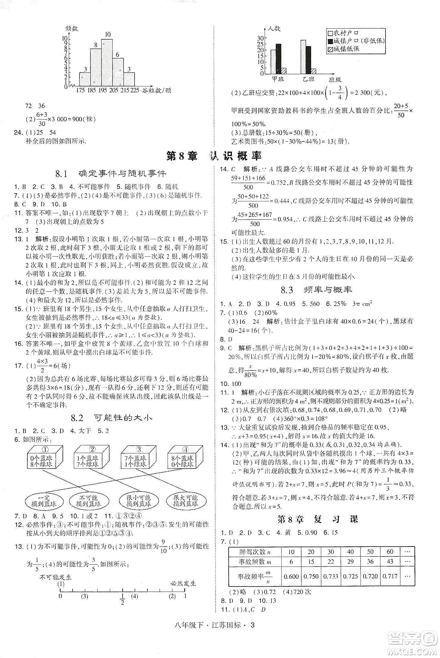 經(jīng)綸學(xué)典2020春學(xué)霸題中題八年級(jí)下冊(cè)數(shù)學(xué)江蘇國(guó)標(biāo)版答案