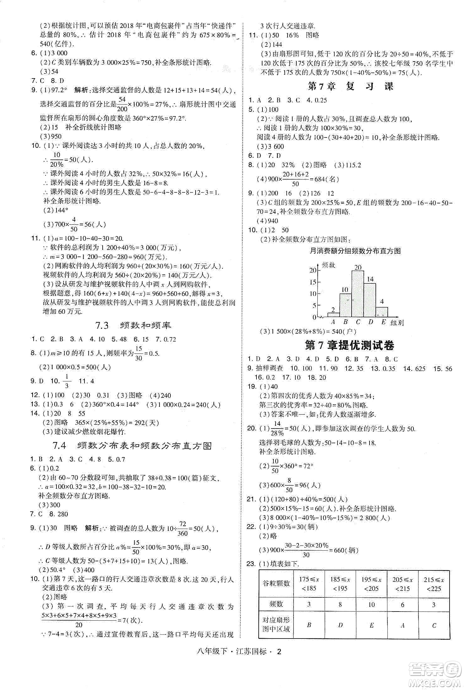 經(jīng)綸學(xué)典2020春學(xué)霸題中題八年級(jí)下冊(cè)數(shù)學(xué)江蘇國(guó)標(biāo)版答案