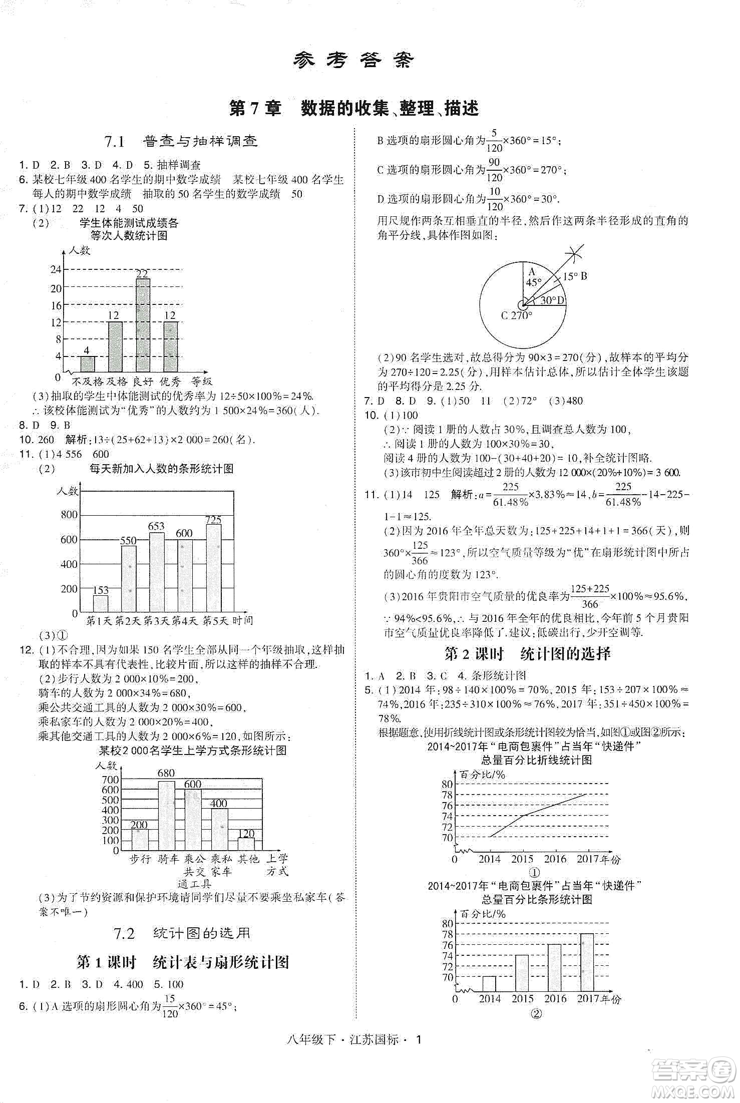 經(jīng)綸學(xué)典2020春學(xué)霸題中題八年級(jí)下冊(cè)數(shù)學(xué)江蘇國(guó)標(biāo)版答案