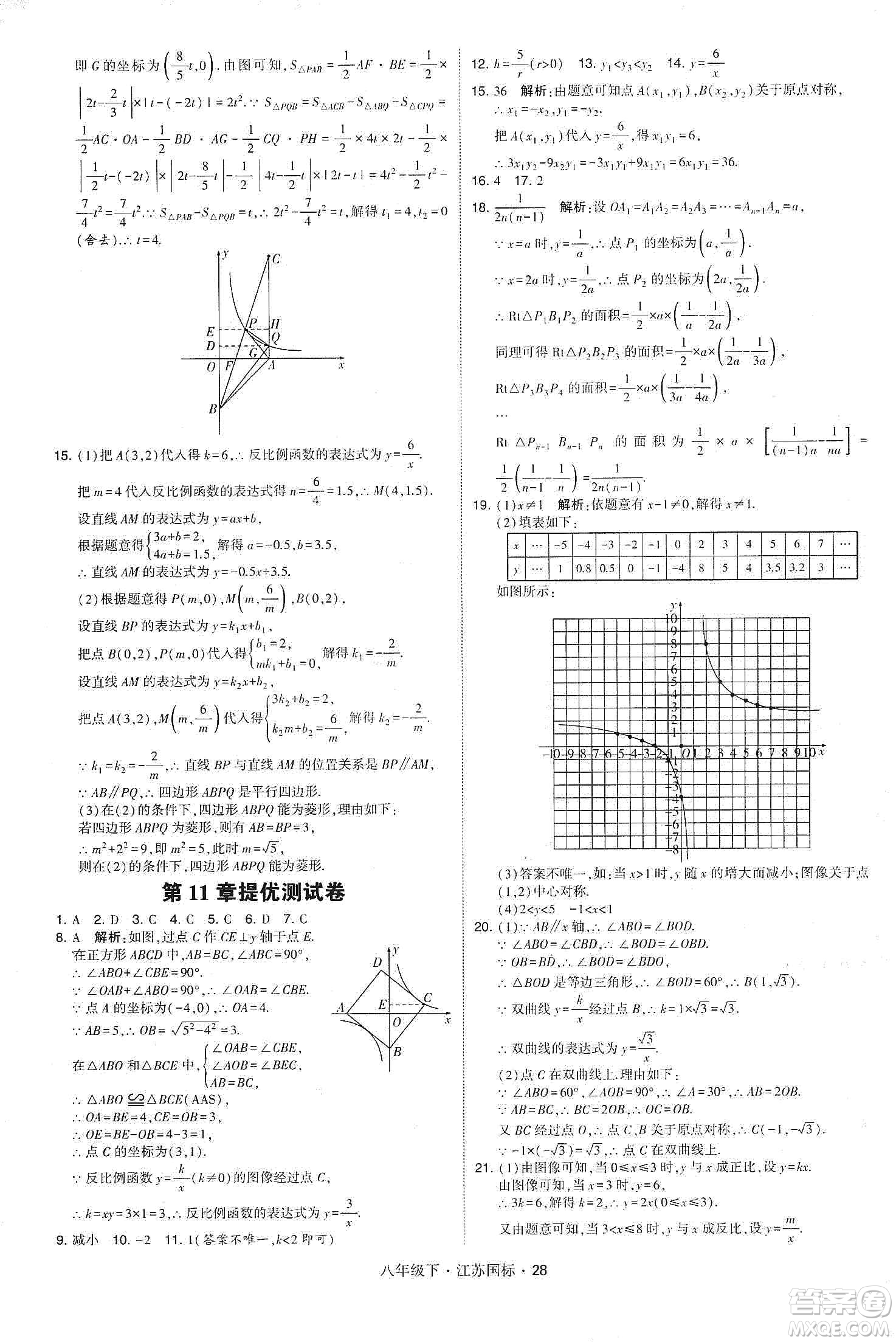經(jīng)綸學(xué)典2020春學(xué)霸題中題八年級(jí)下冊(cè)數(shù)學(xué)江蘇國(guó)標(biāo)版答案