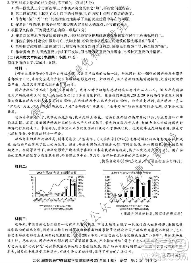 百校聯(lián)盟2020屆普通高中教育教學質量監(jiān)測考試全國I卷語文試題及答案