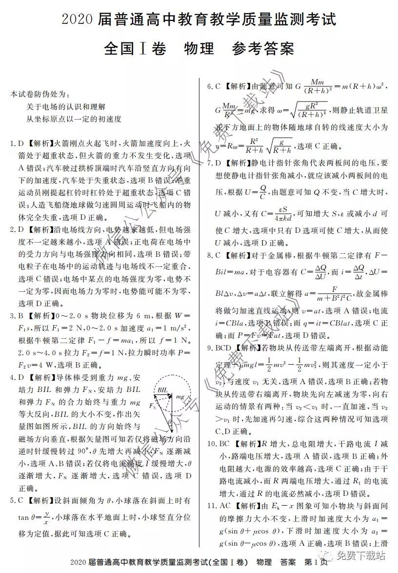 百校聯(lián)盟2020屆普通高中教育教學質(zhì)量監(jiān)測考試全國I卷物理答案