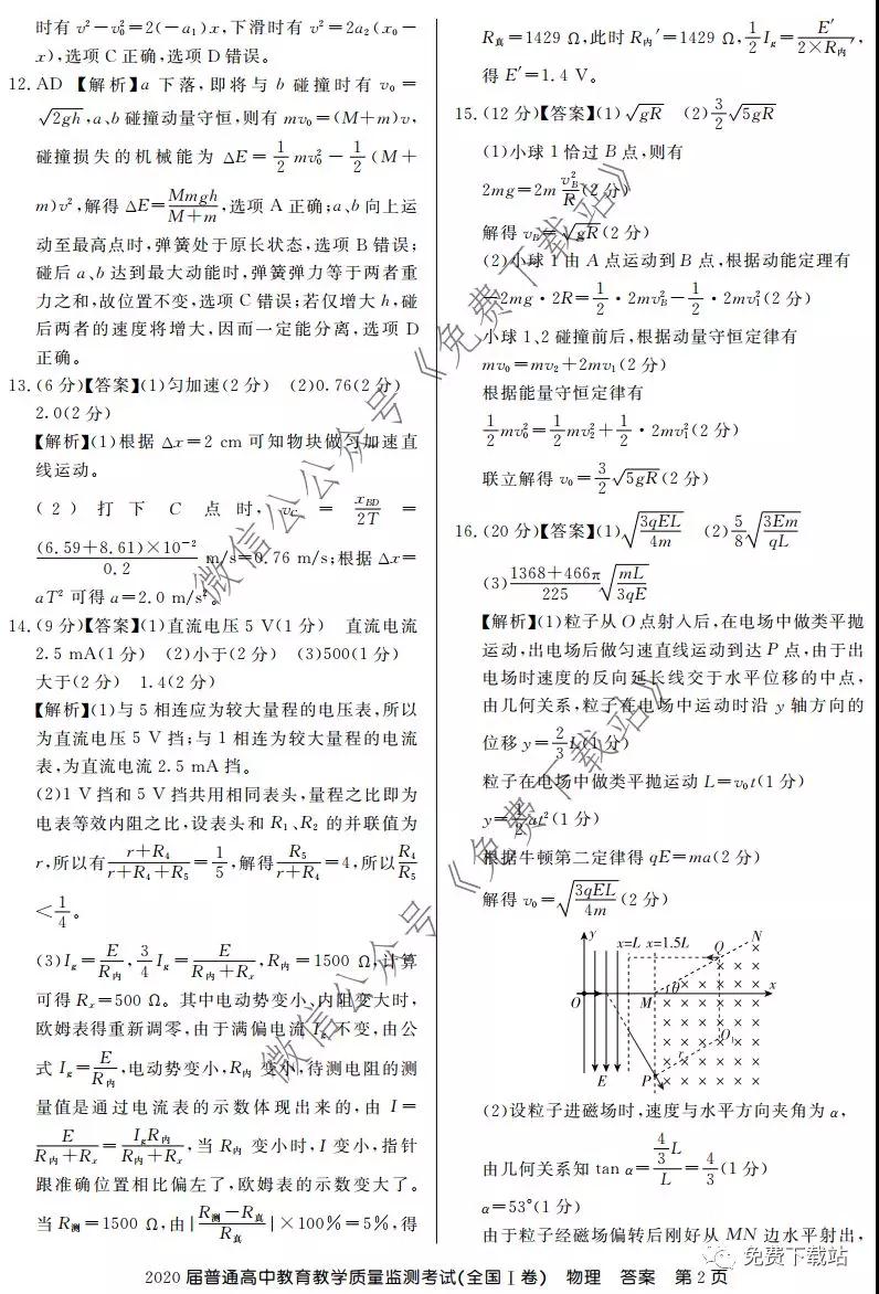 百校聯(lián)盟2020屆普通高中教育教學質(zhì)量監(jiān)測考試全國I卷物理答案