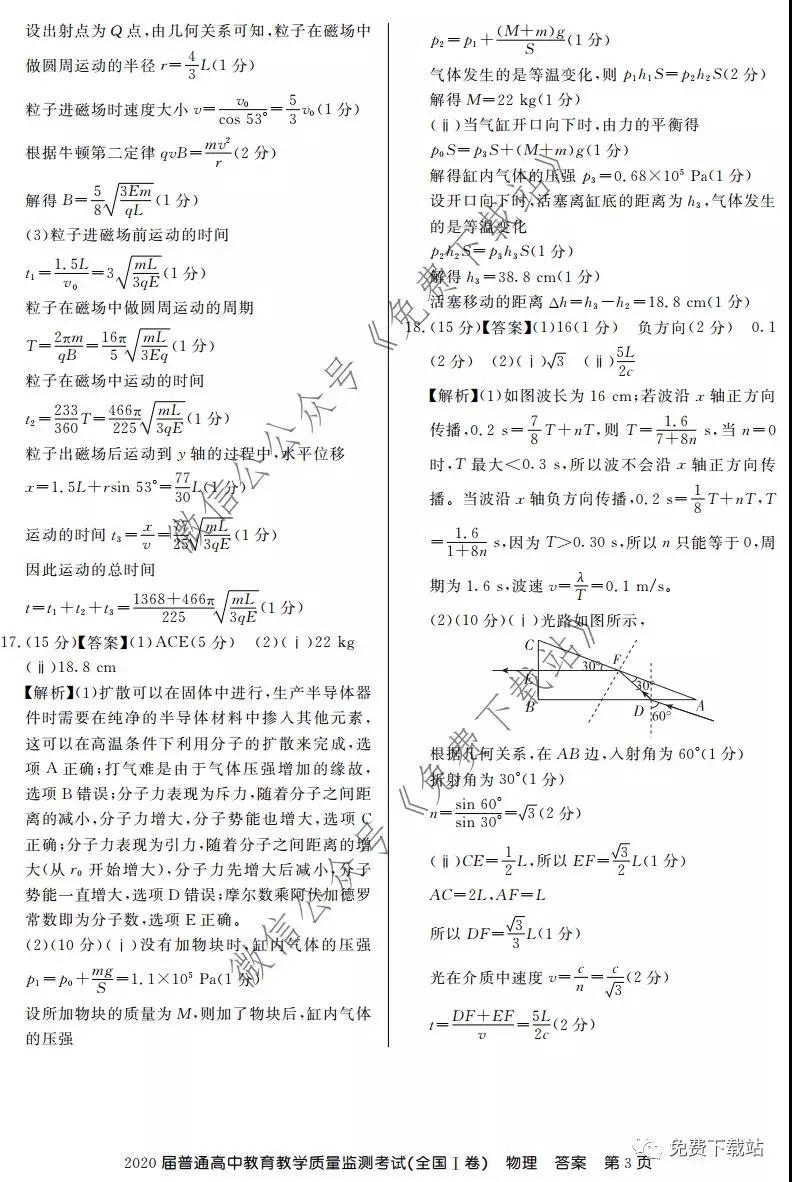 百校聯(lián)盟2020屆普通高中教育教學質(zhì)量監(jiān)測考試全國I卷物理答案