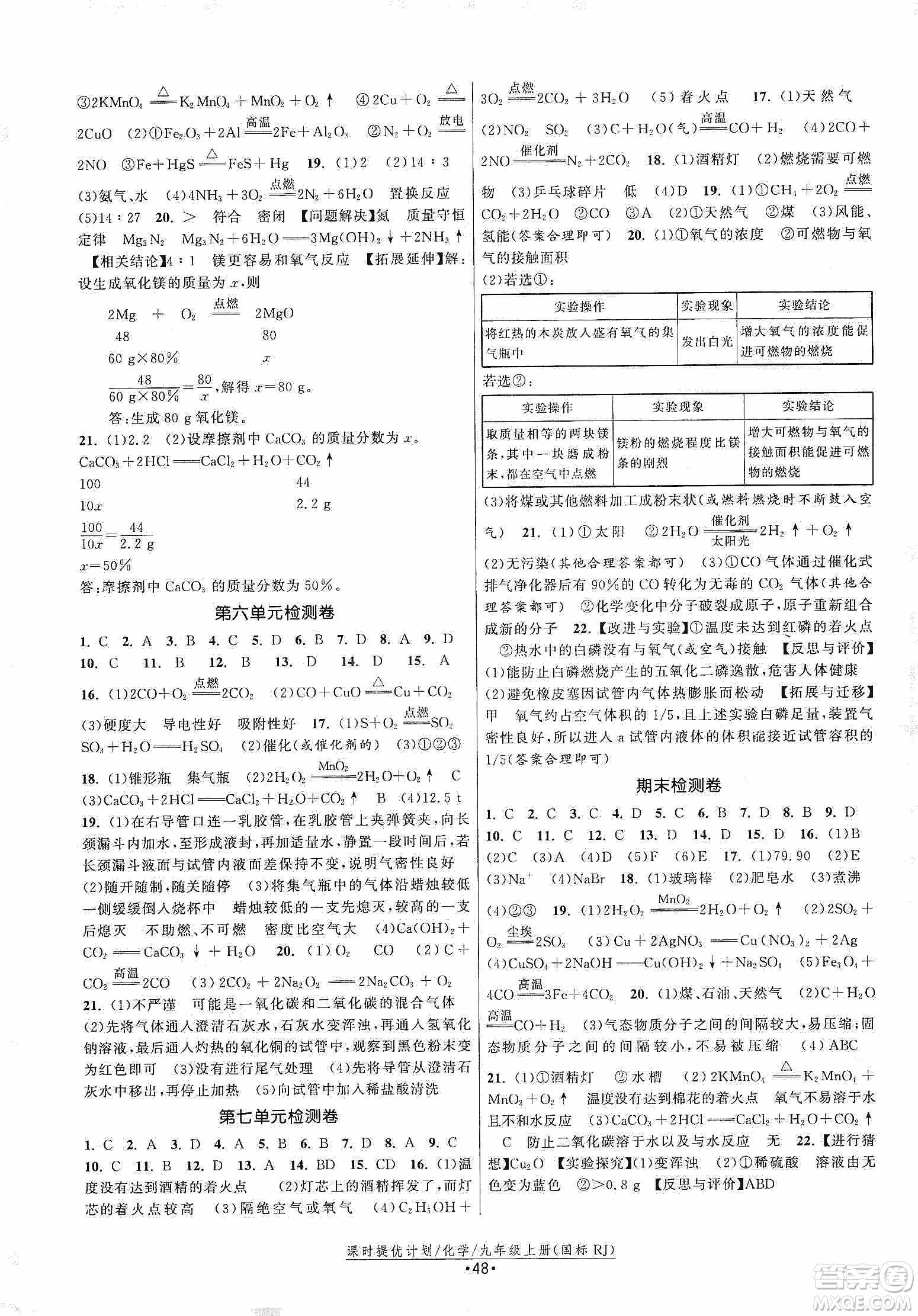 江蘇人民出版社2019課時提優(yōu)計劃作業(yè)本九年級化學(xué)上冊國標(biāo)人教版答案