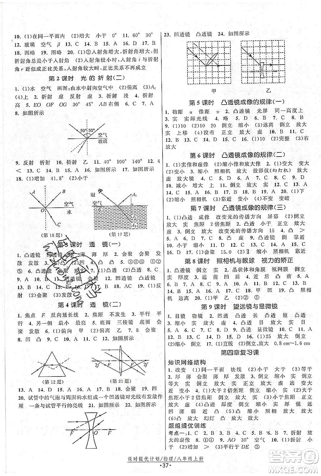 江蘇人民出版社2019課時(shí)提優(yōu)計(jì)劃作業(yè)本八年級(jí)物理上冊(cè)國(guó)標(biāo)蘇科版答案