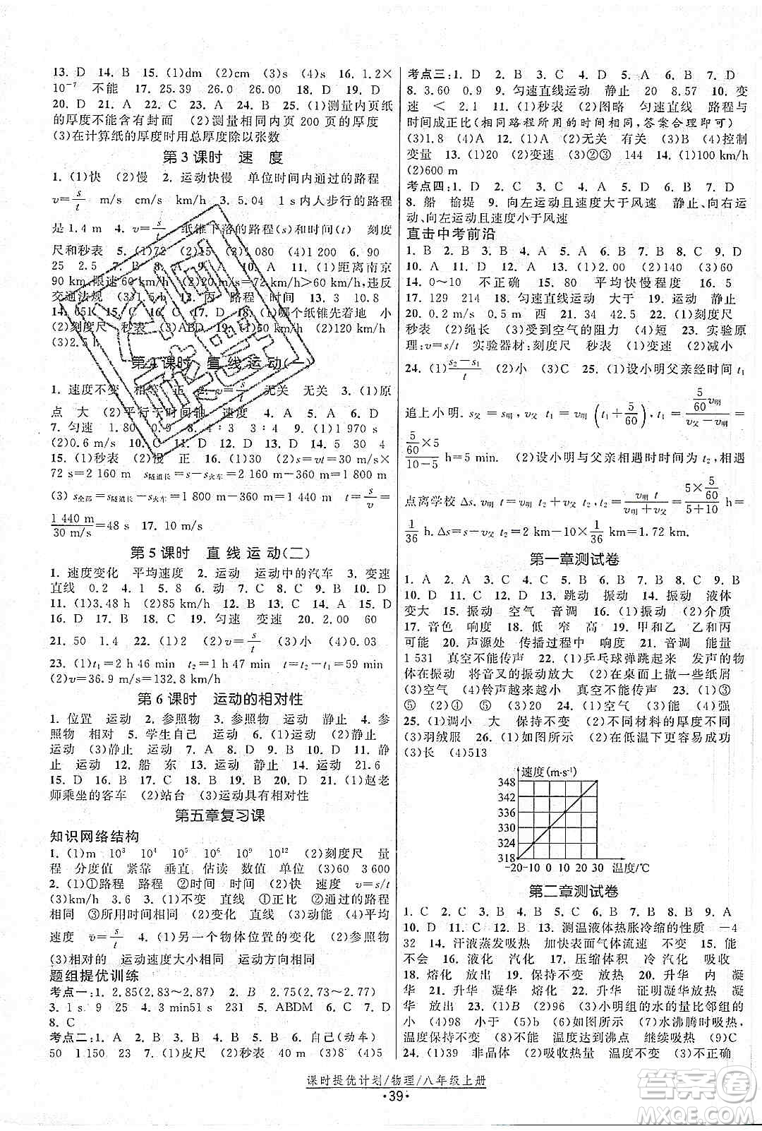 江蘇人民出版社2019課時(shí)提優(yōu)計(jì)劃作業(yè)本八年級(jí)物理上冊(cè)國(guó)標(biāo)蘇科版答案