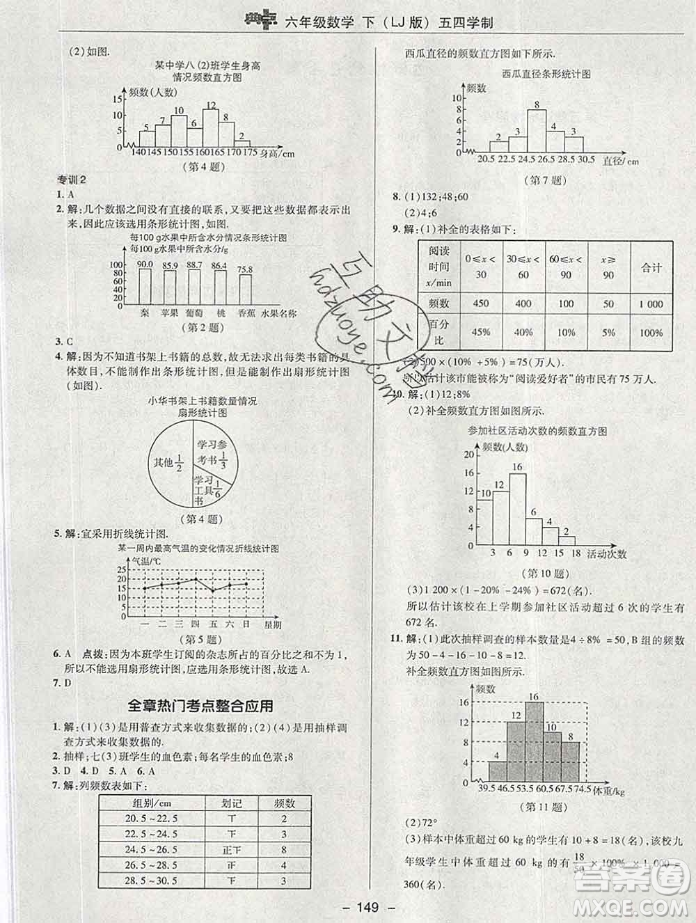 2020綜合應(yīng)用創(chuàng)新題典中點(diǎn)六年級(jí)數(shù)學(xué)下冊(cè)魯教版五四制答案