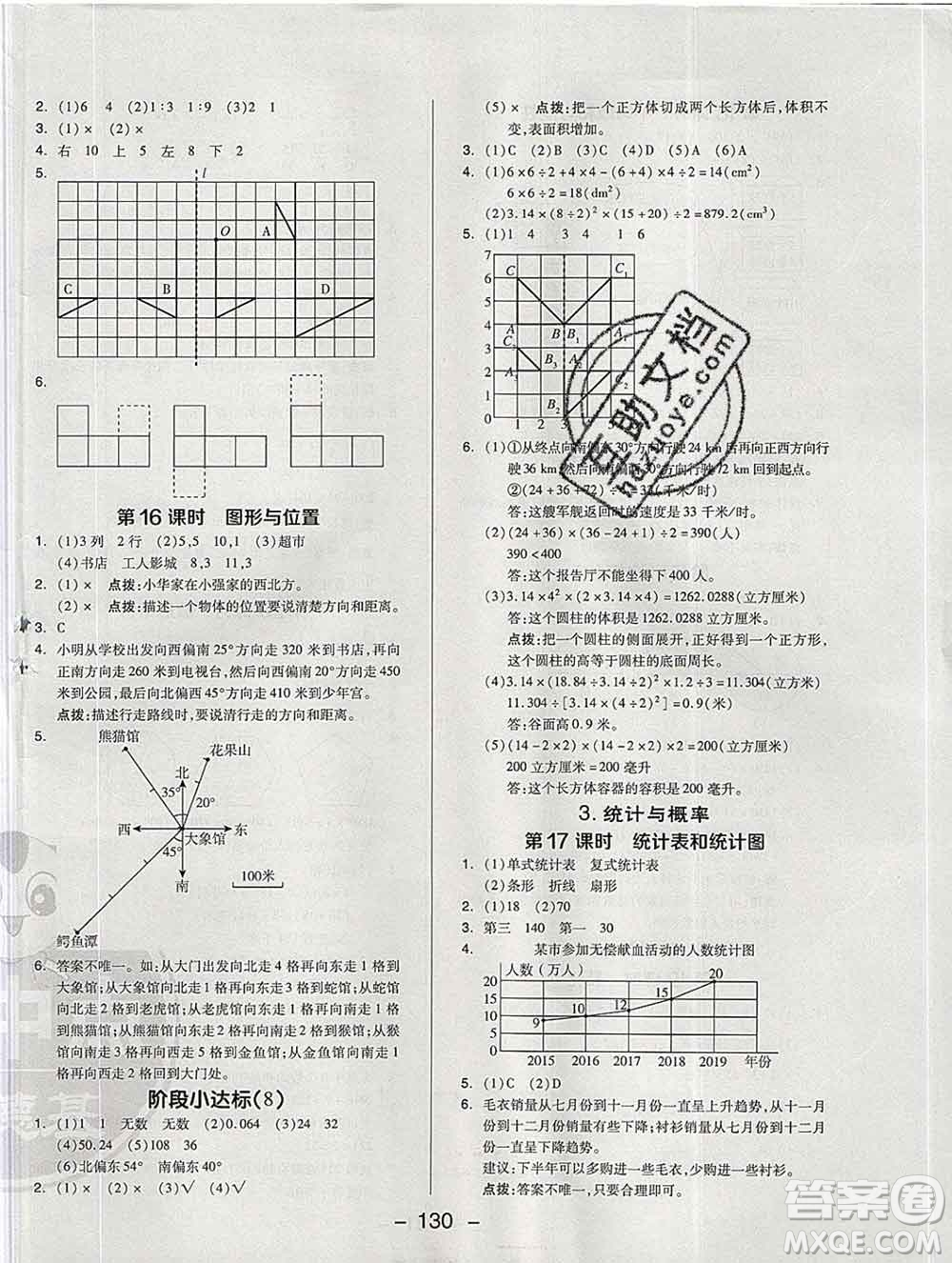 2020綜合應(yīng)用創(chuàng)新題典中點(diǎn)六年級數(shù)學(xué)下冊青島版答案