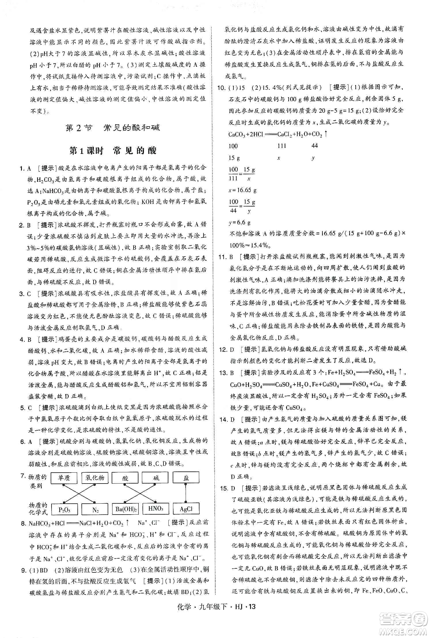 經(jīng)綸學(xué)典2020年學(xué)霸題中題化學(xué)九年級(jí)下冊(cè)滬教版HJ答案