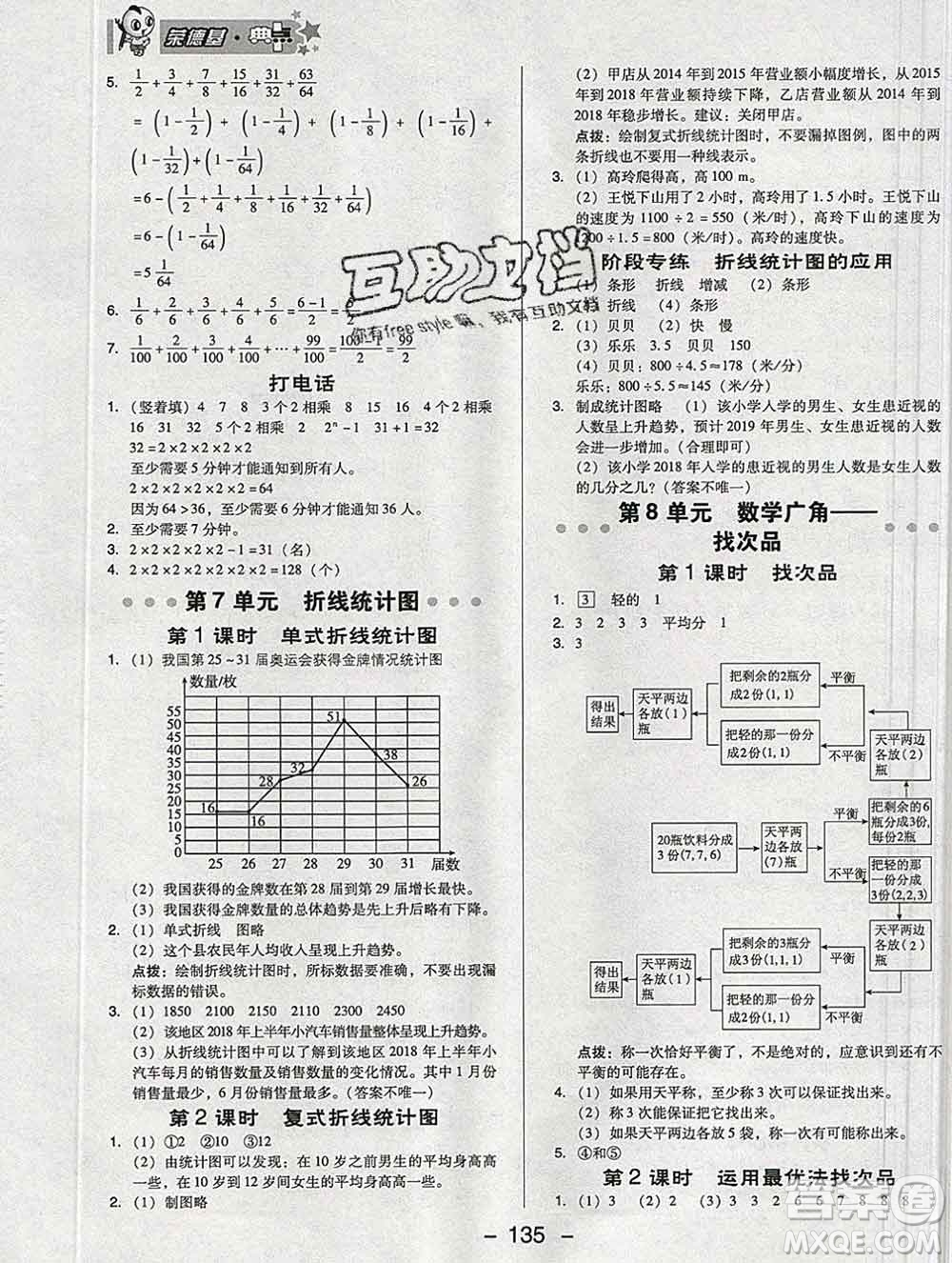 2020綜合應用創(chuàng)新題典中點五年級數(shù)學下冊人教版答案