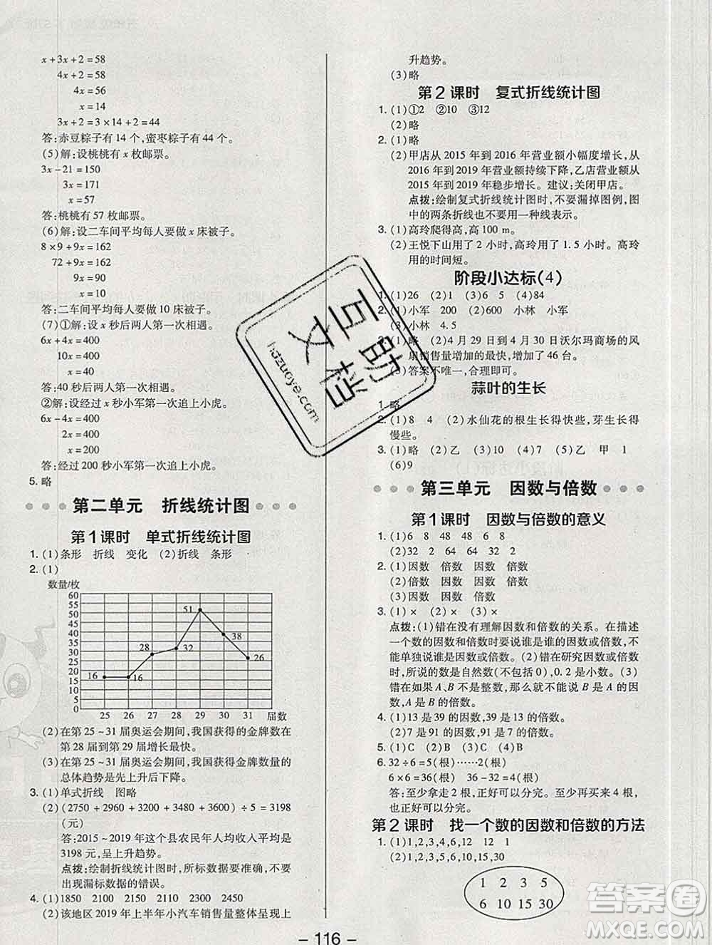 2020綜合應用創(chuàng)新題典中點五年級數學下冊蘇教版答案