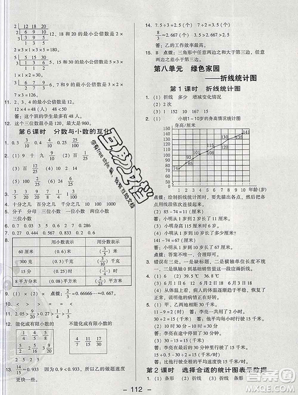 2020綜合應(yīng)用創(chuàng)新題典中點(diǎn)四年級數(shù)學(xué)下冊青島版答案