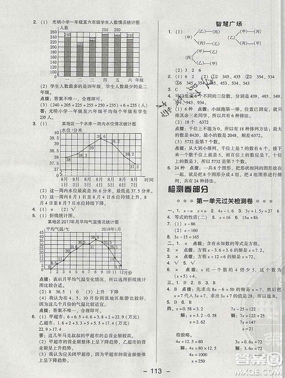 2020綜合應(yīng)用創(chuàng)新題典中點(diǎn)四年級數(shù)學(xué)下冊青島版答案