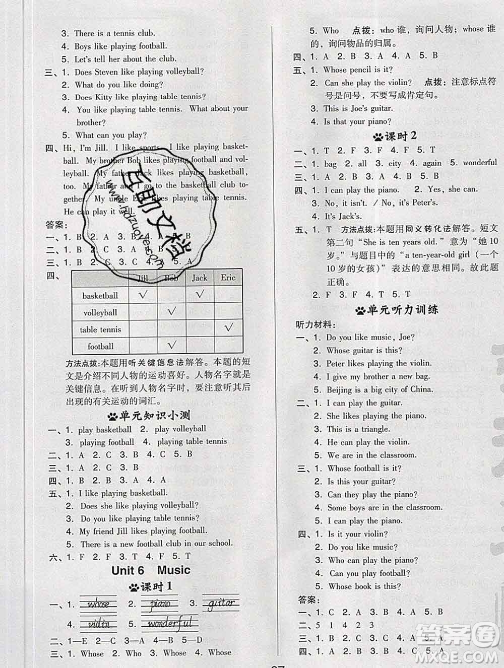 2020綜合應(yīng)用創(chuàng)新題典中點四年級英語下冊滬教牛津版答案