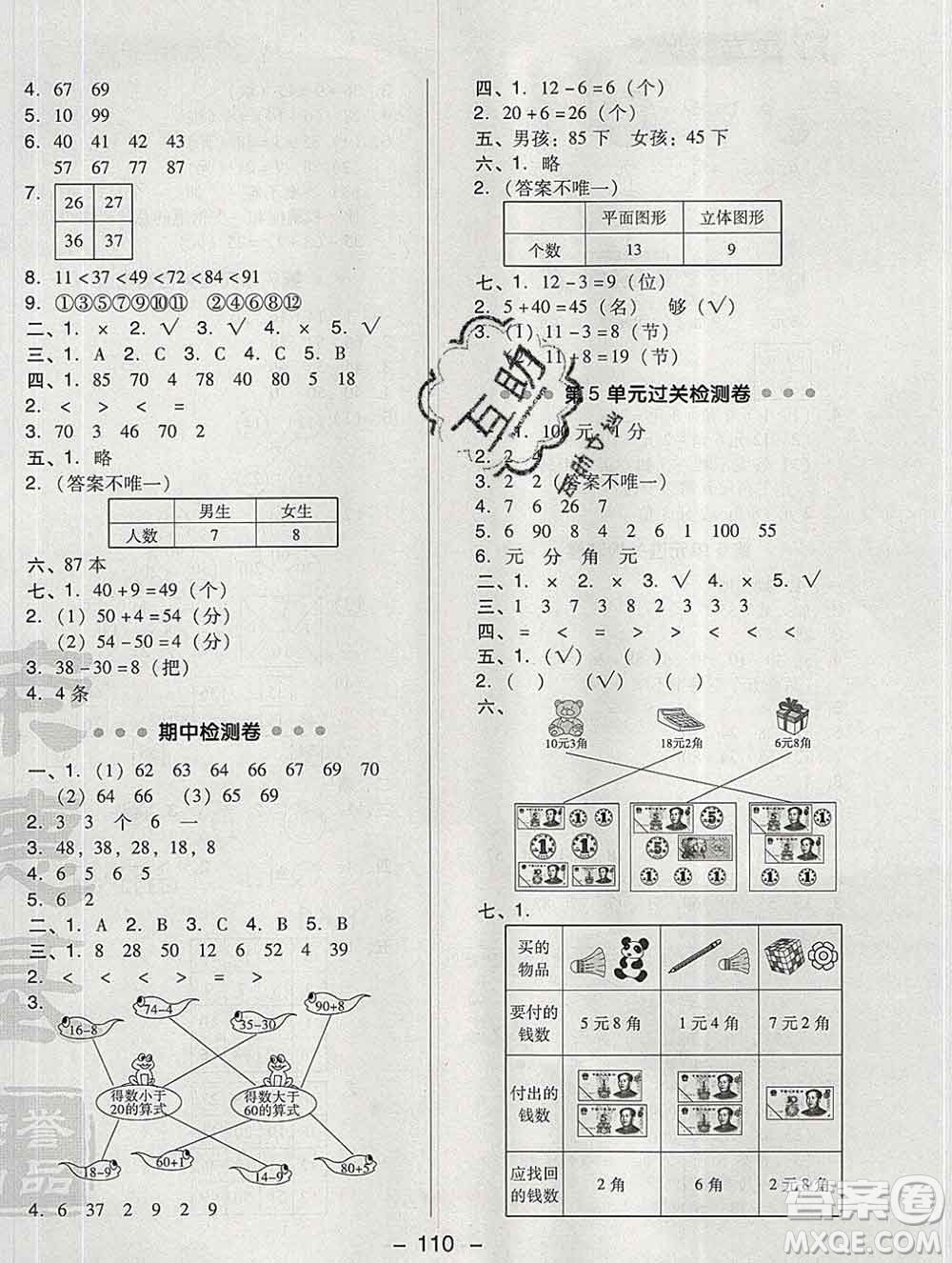 2020綜合應(yīng)用創(chuàng)新題典中點(diǎn)一年級(jí)數(shù)學(xué)下冊(cè)人教版答案