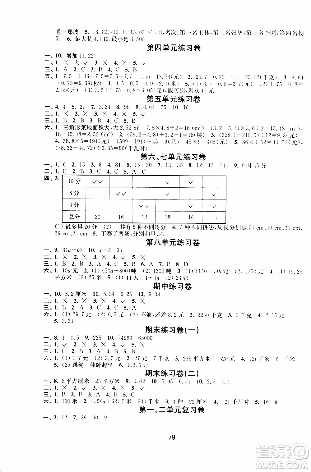 2019年隨堂練1加2課課練單元卷數(shù)學五年級上冊答案