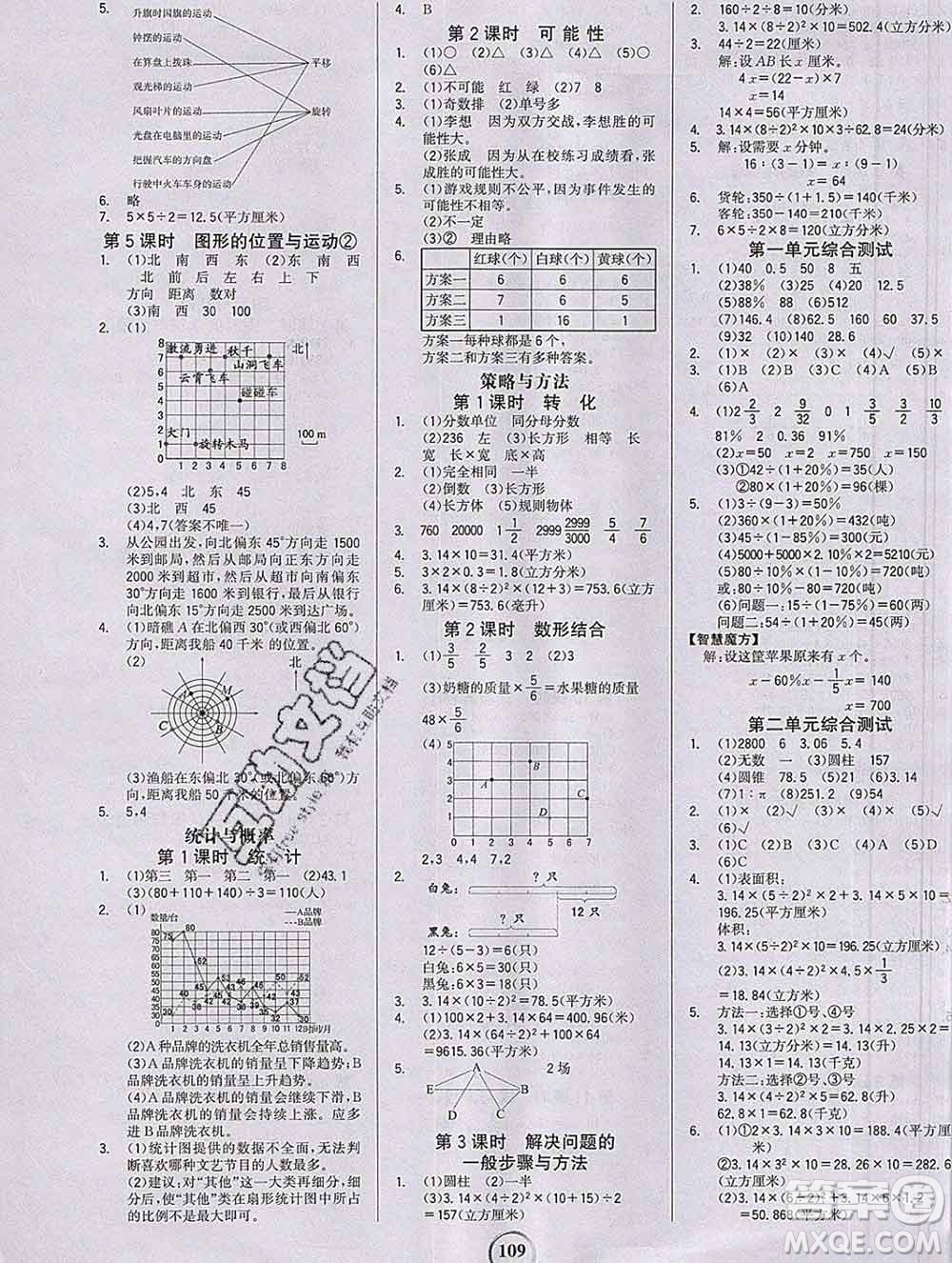 延邊大學(xué)出版社2020新版世紀(jì)金榜金榜小博士六年級數(shù)學(xué)下冊青島版答案