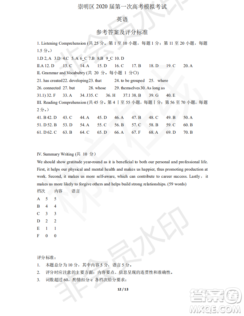 上海市崇明區(qū)2020屆高三第一次高考模擬考試英語(yǔ)試卷答案