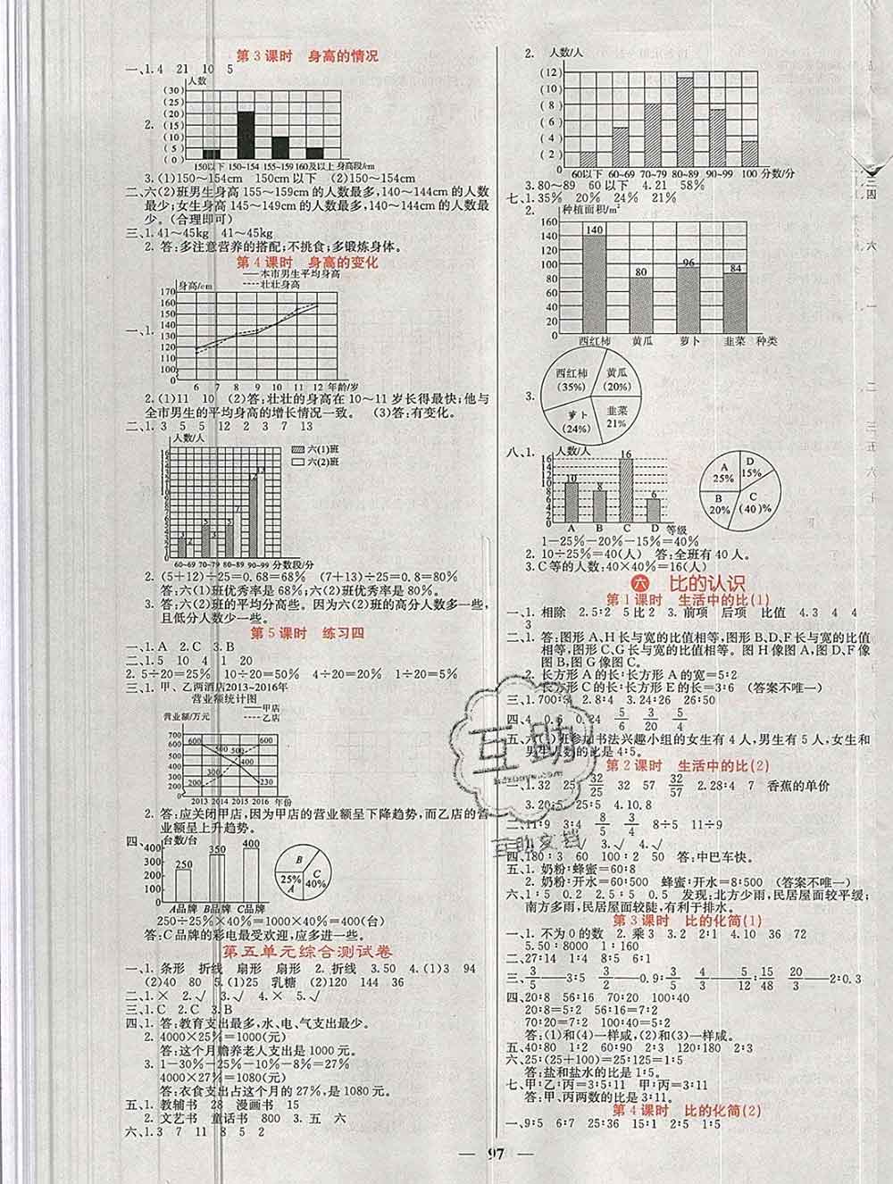 沈陽(yáng)出版社2019年秋課堂點(diǎn)睛六年級(jí)數(shù)學(xué)上冊(cè)北師版參考答案