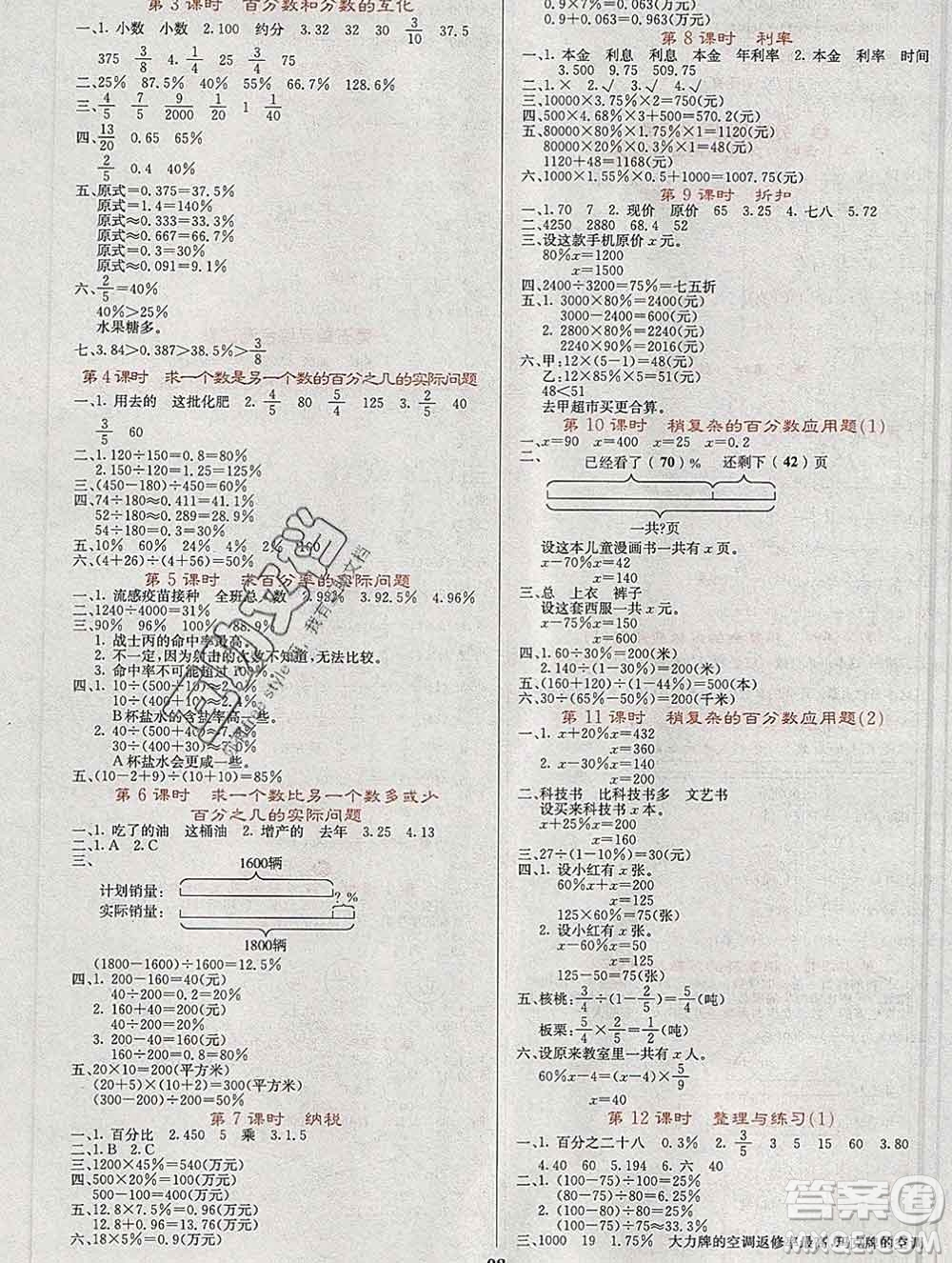 沈陽出版社2019年秋課堂點睛六年級數學上冊蘇教版參考答案