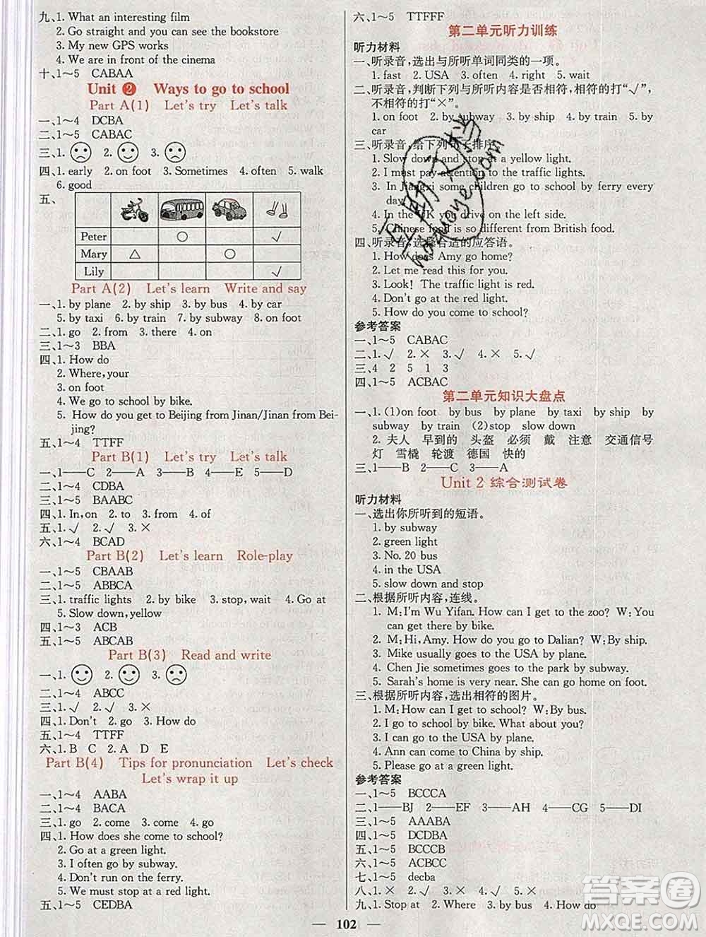 沈陽出版社2019年秋課堂點(diǎn)睛六年級(jí)英語上冊(cè)人教版參考答案