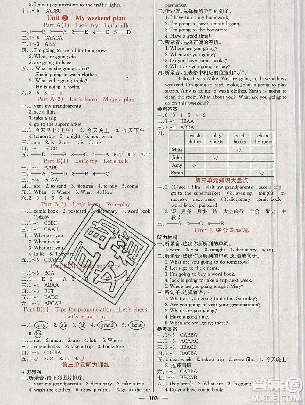 沈陽出版社2019年秋課堂點(diǎn)睛六年級(jí)英語上冊(cè)人教版參考答案